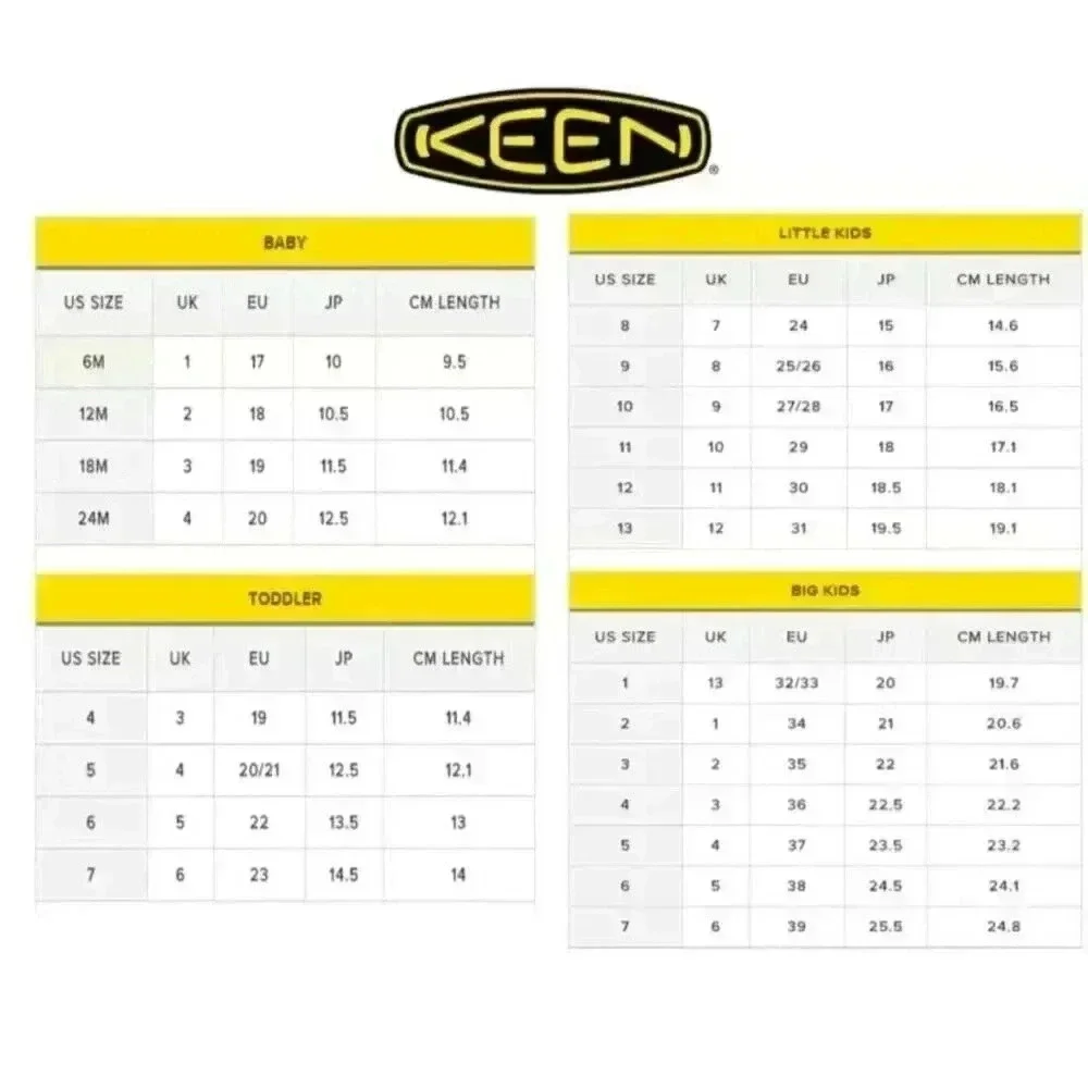 Keen knotch creek